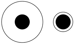 Δύο ίσοι κύκλοι που περιβάλλονται από δύο μεγαλύτερους και δίνουν την αίσθηση ότι είναι άνισοι
